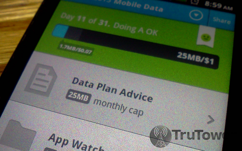 Mobile Data, Web Usage, Internet App Usage
