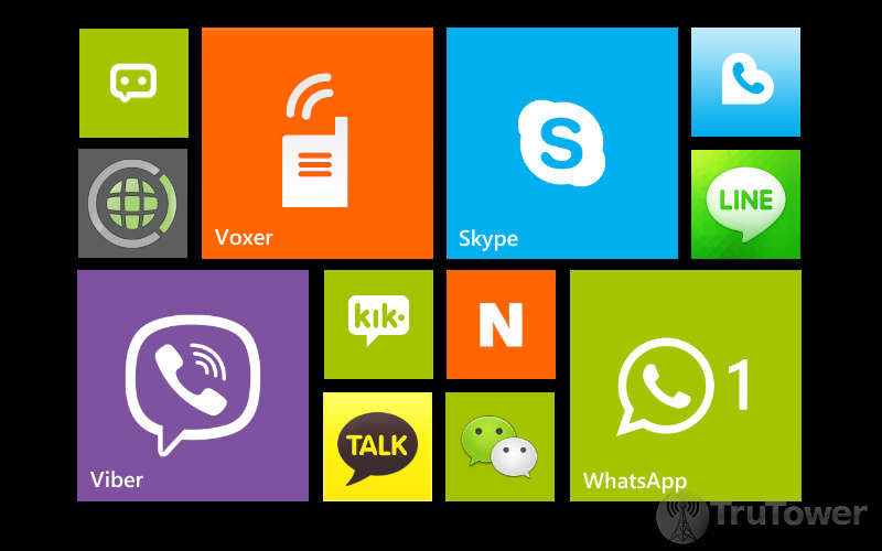 Electronic Frontier Foundation Rates WhatsApp, Snapchat, Skype, Low for