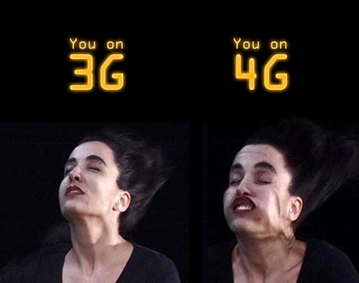 4G LTE HSPA+