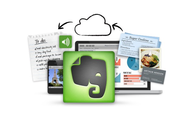 Evernote, iOS application, Android applications