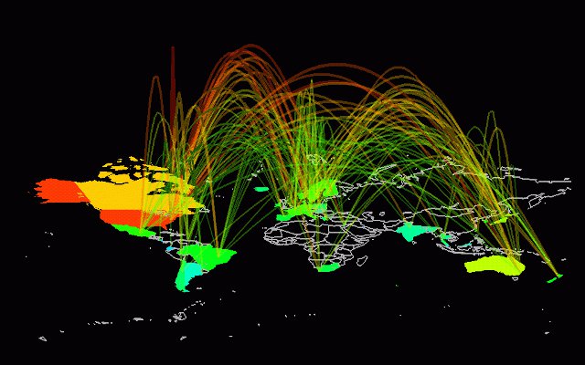 Internet of Things (IOT), European Commission, Regulations