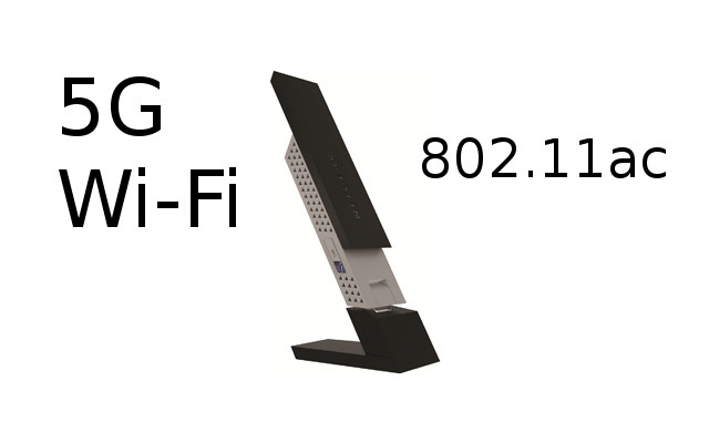 802.11ac Router, 5G Wi-Fi Netbook Adapter, Notebook WiFi Router