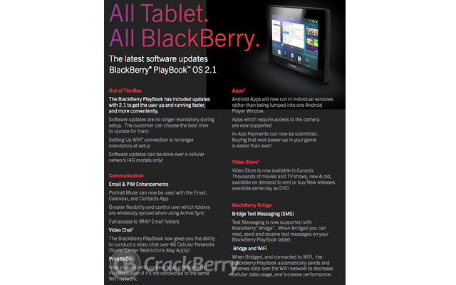 BlackBerry PlayBook 4G, 4G LTE Tablet, RIM BB PlayBook OS 2.1