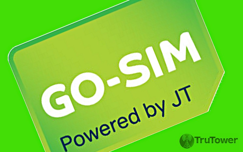 GO-SIM Service, GO-SIM Card, International Roaming SIMS