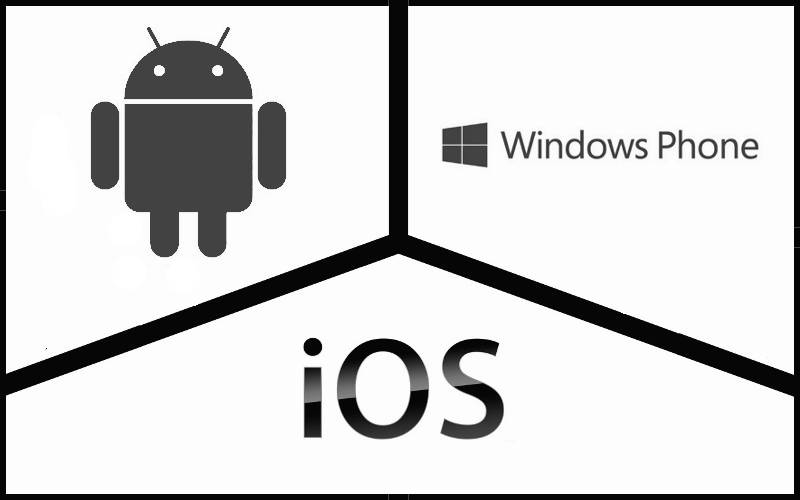 Символ андроид скопировать. Символ андроид. Windows Android. IOS Android. Виндовс или андроид.