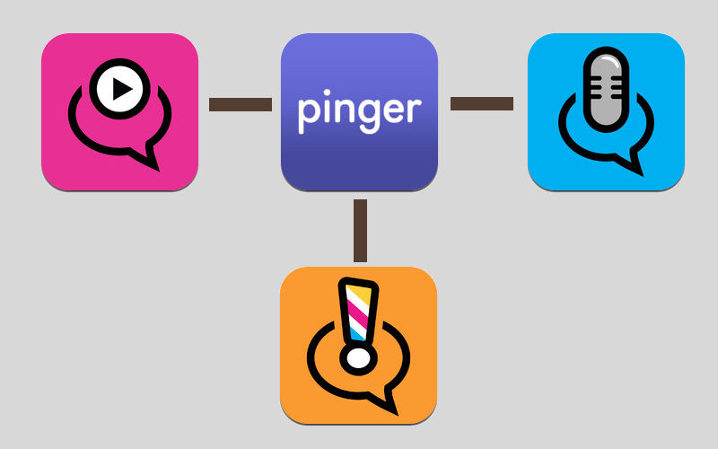 Pinger Network, Pinger apps, GIF Chat