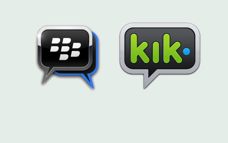 Kik for BB10, Kik Messenger, BBM