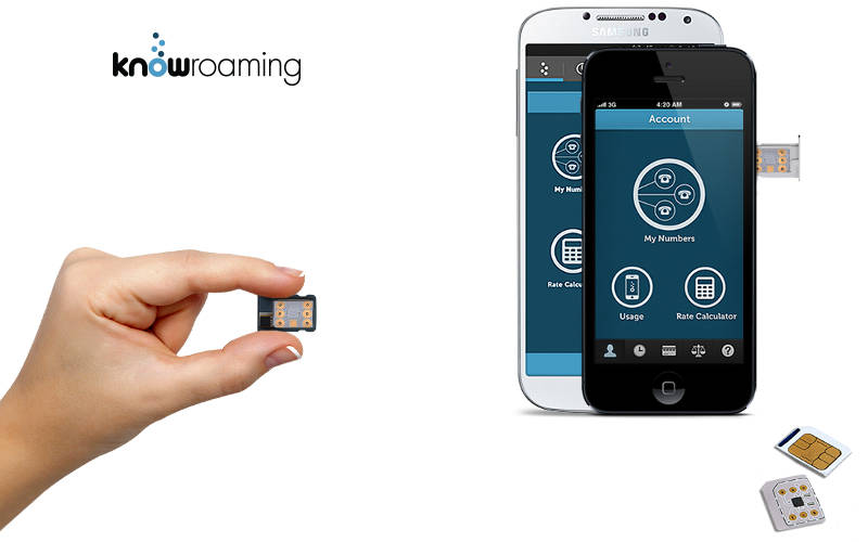KnowRoaming, SIM Card sticker, International roaming
