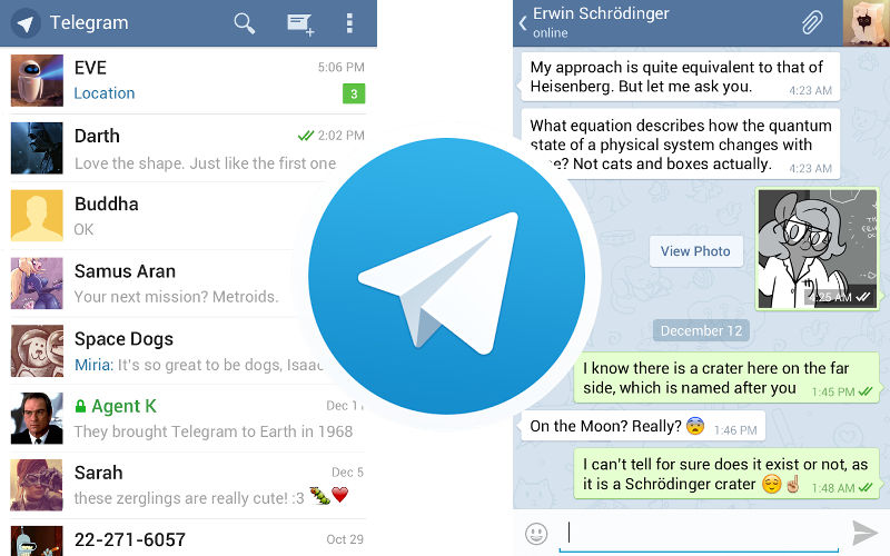 Telegram, Messaging, Mobile communication