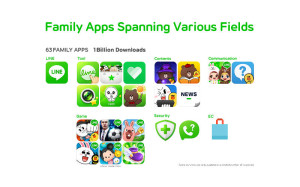 LINE apps, LINE Camera, LINE Play