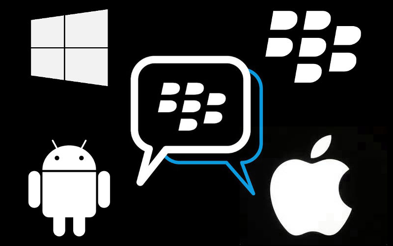 Cross Platform BlackBerry Messenger, BBM features, BBM news