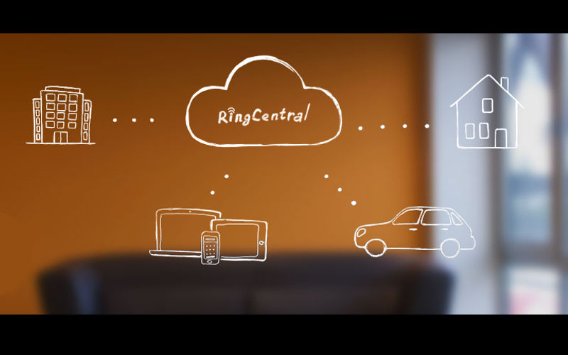 RingCentral, cloud based services business, Enterprise in the cloud
